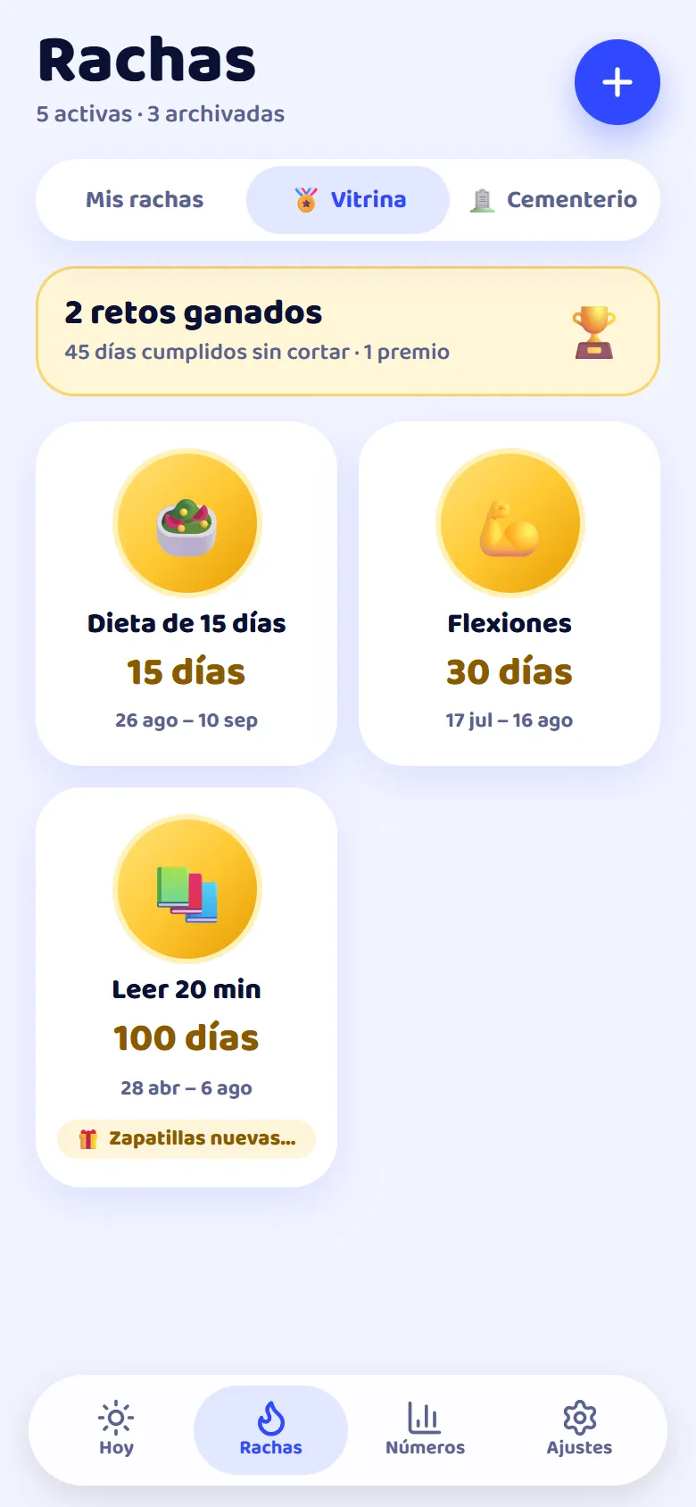 La vitrina, con los retos ganados